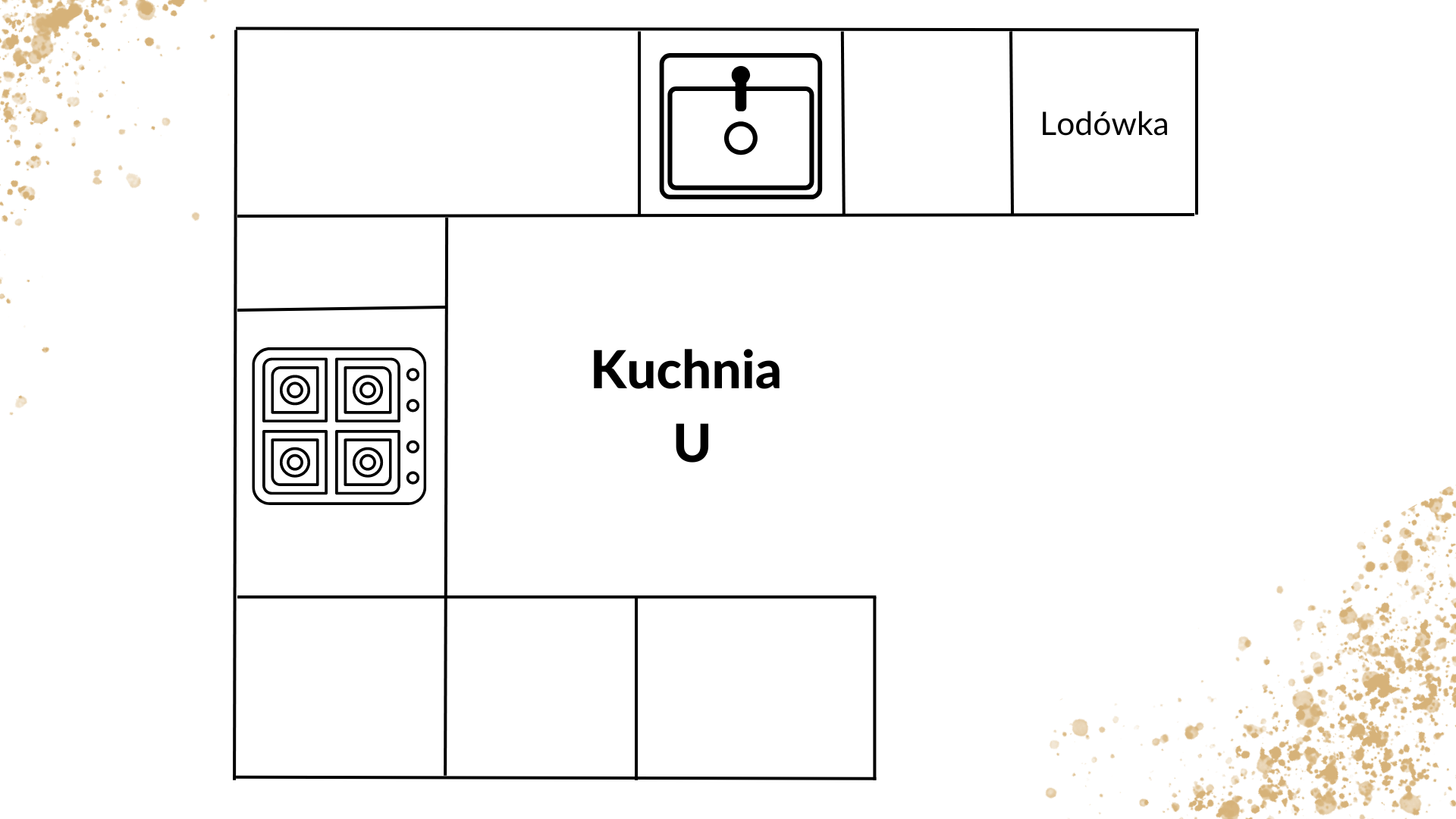 Kuchnia w kształcie litery U DekorAnn Wygodna i duża kuchnia w literę U